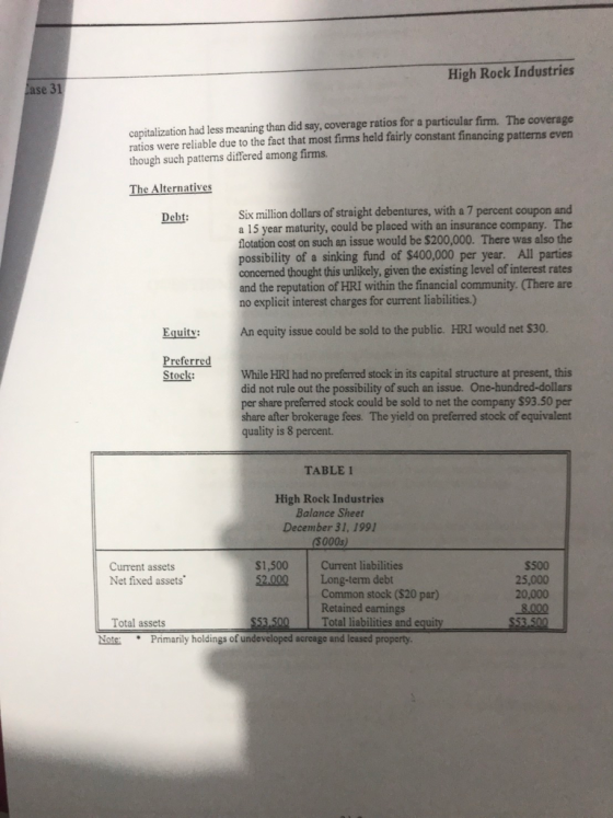 High Rock Industries capitalization had less meaning than did say, coverage ratios for a particular firm. The coverage ratios