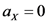 ax