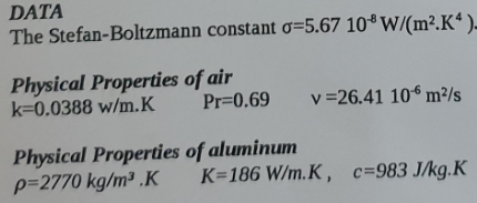 DATA The Stefan-Boltzmann constant σ-5.67 10 W/(m2K4 ) Physical Properties of air k-0.0388 w/m.K Pr-0.69 v 26.41 106 m2/s Ph