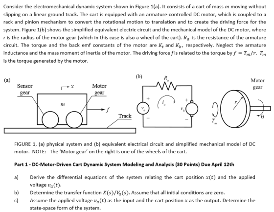 Consider the electromechanical dynamic system shown in Figure 1(a). It consists of a cart of mass m moving without slipping o
