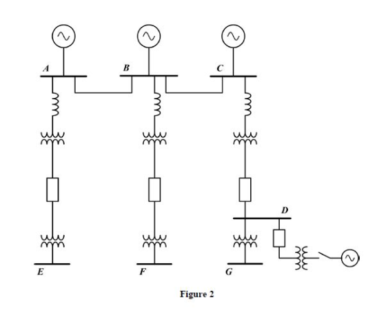 B G F Figure 2