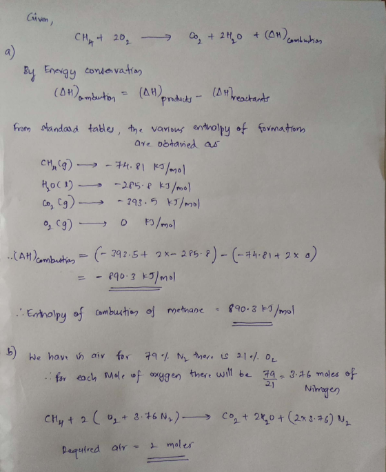 Gsti ven (A H Prnduu o-m from 어andand table, th < vaví oung entnohy of fovmatforh are obtaved as (AH 月 for each na ole of oxy
