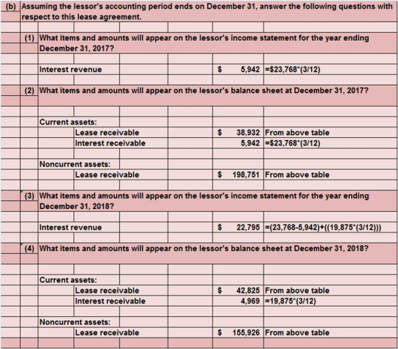 (b) Assuming the lessors accounting period ends on December 31, answer the following questions with respect to this lease ag