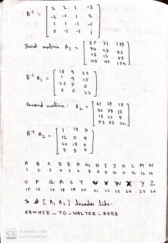 S3 39 189 2 0 -1 23 0 0 2.3 61 69 18 10 59 13 18 2> 9 2018 0 M N 7-15 ig 1.0 ,1 22 23 24 2524 1 RAW HIETO WALTER REED Scarned