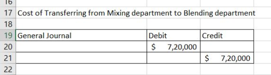 T6 17 Cost of Transferring from Mixing department to Blending department 18 19 General Journal Debit Credit 20 7,20,000 $ 21