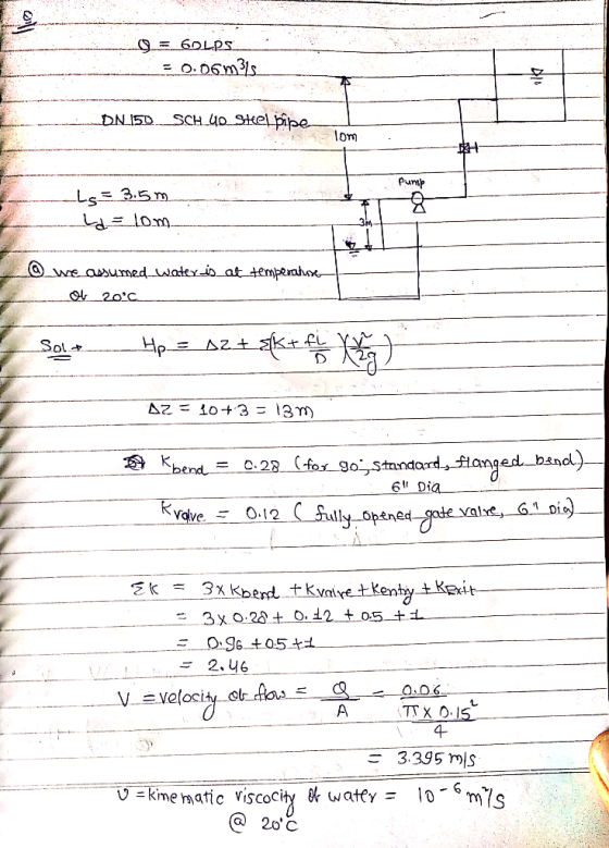 lom Pum? d- C-29 bend ave0.12 2.ц6 4- -- 3.395 m[S -kinematic viscocity 아(Natty = 10-6m7s 20 с