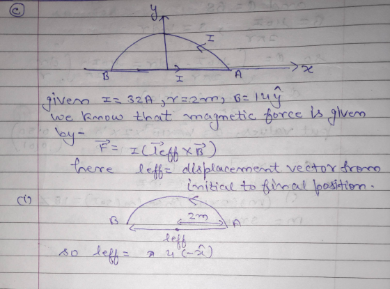 o1D I A givenn wc leanous teat mametic ferce 32A 2m B is gveo tnereleff displacenmet vectnr dreo initial to fihaat lpositiem