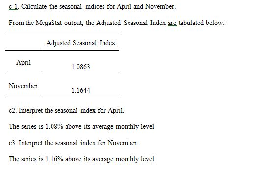 Sal. Calculate the seasonal indices for April and November. From the MegaStat output, the Adjusted Seasonal Index are tabulat