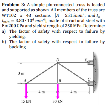 Problem 3: A simple pin-connected truss is loaded and supported as shown. All members of the truss are WT102 x 43 sections [A