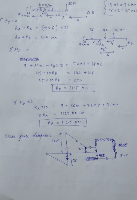 3G KN 1&KN/m (832-36 KN TNT KN.W Fy= 2 14 RA RA +36 3C 36 KN 72 RATRB 144 KN Kh 1RA 9KN M EHA 72 2+ 36 x6 9+36x( t RA10 = 457