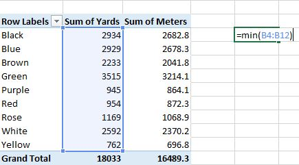 Row LabelsSum of Yards Sum of Meters Black Blue Brown Green Purple Red Rose White Yellow Grand Total 2934 2929 2233 3515 945
