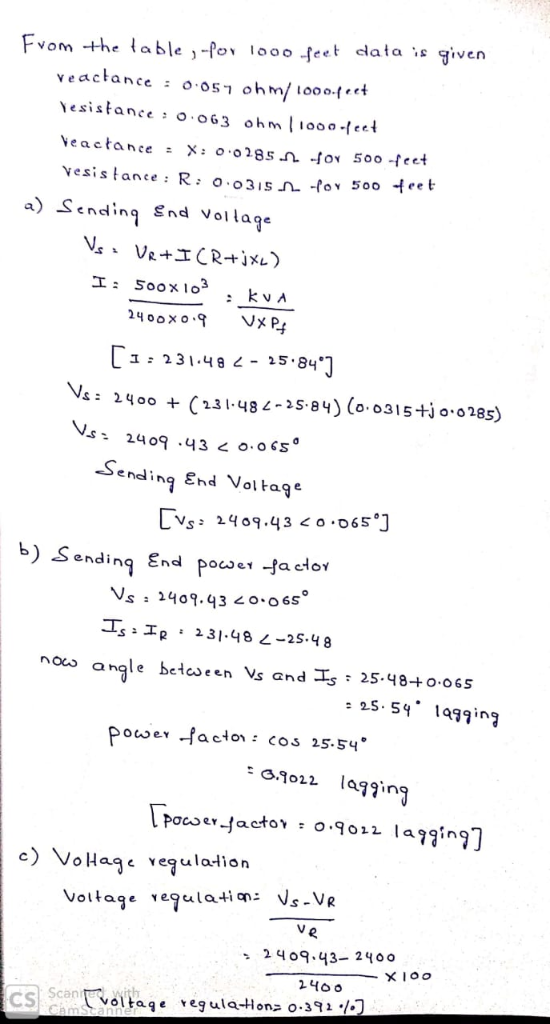 From the table ,-fo、 looo-feet data-s given veactance 0 05 ohm/loooi Xesistance oo63 ohmoo-feet a) Sendinqaqe I 231.4 2- 25.8