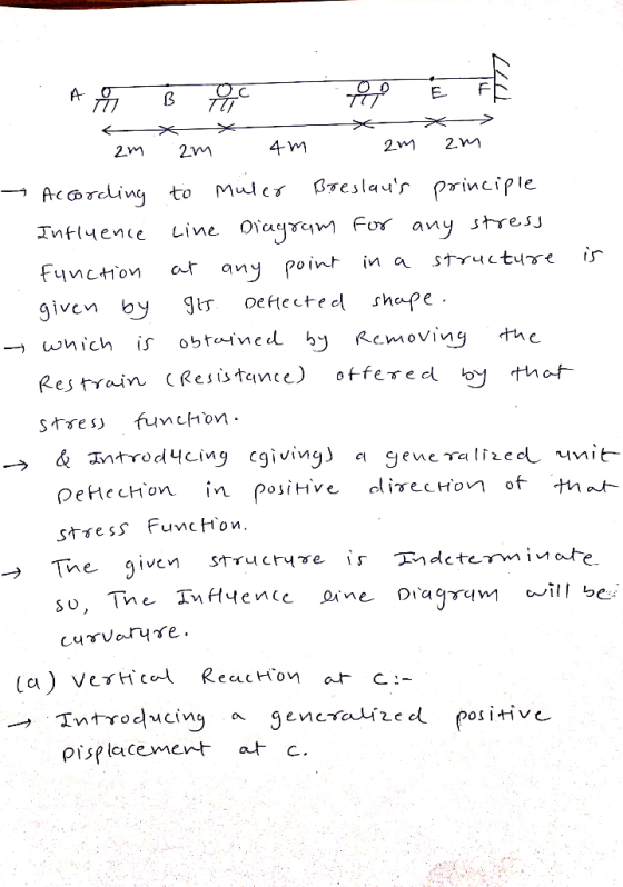 E F 4 m Functton at any Poi given by g oe Hected sheQe ned ל Removing the Res train (Resistance) tfered thot stres funcon Se