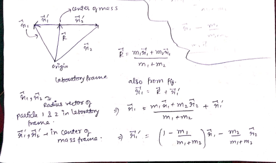 canter oymass Gy Pn2 R. 9M2 Radius vectooơ) 9: ,91., in Canter 2 972 mit m