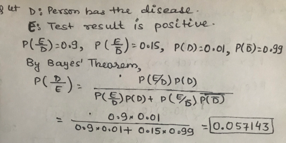 gut D Persom has the dlisease Es Test ves ult is positive P(통) -0·9, P(등)- 0이s, P(D):0.이, P(b)-0-99 By Bayes Theoram, P P( p