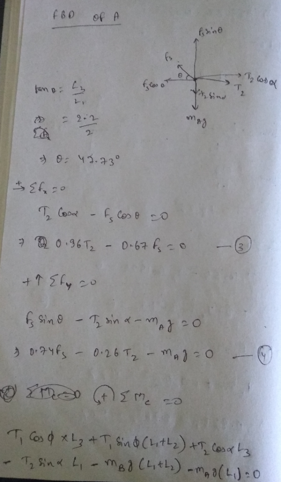 fB0 of A T2 los o 22 2 |ち620 Coar CO 0.96T2- 0-67 60 2 +2fy 0.26 T2-ma0
