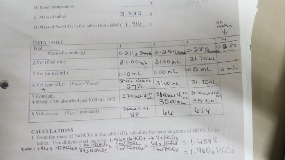 B. Room temperature 3.3aa C. Mass of tablet D. Mass of NaHCO, in the tablet (from label) .9/l0 no leaks DATA TABLE Trial 3 Ma