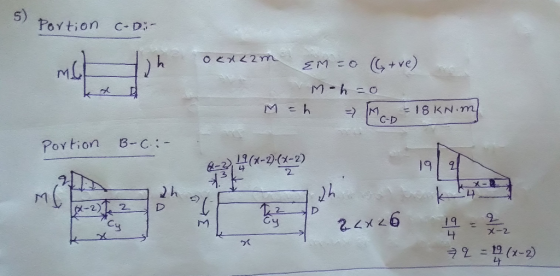 PoYtion C- D h Ox2nm +ve) EM O 18 KN Tm C-D B C Portion &-2 (-2) (-2) 2h D -2 2 2 Cy D 97X72 19 Cu M X-2 19 (-2) dix