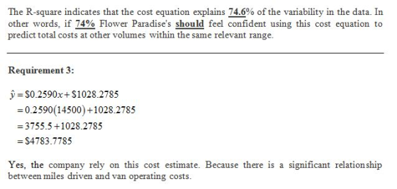 The R-square indicates that the cost equation explains 74.6% of the variability in the data. In other words, if 74% Flower Pa