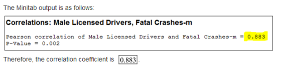 The Minitab output is as follows: Correlations: Male Lic ensed Drivers, Fatal Crashes-m Pearson correlation of Male Licensed