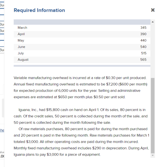 Bu Required Tntormation Bu 345 390 440 540 515 565 March Bu April June Bu Lu August Variable manufacturing overhead is incurr