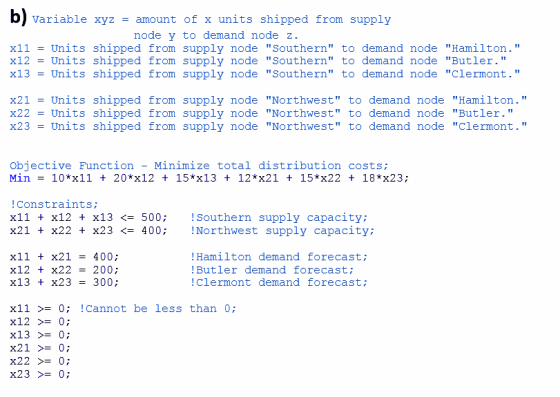 ! b) riable xyz amount of x units shipped from supply node y to demand node z. x11-Units shipped from supply node Southern
