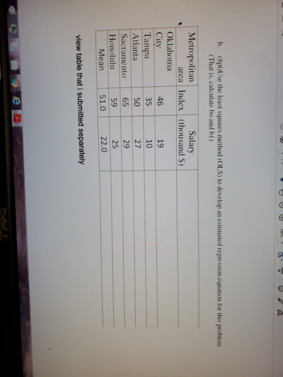 149% b. (8pt)Use the least squares method (OLS) to develop an estimated regression equation for this problem (That is, calcul
