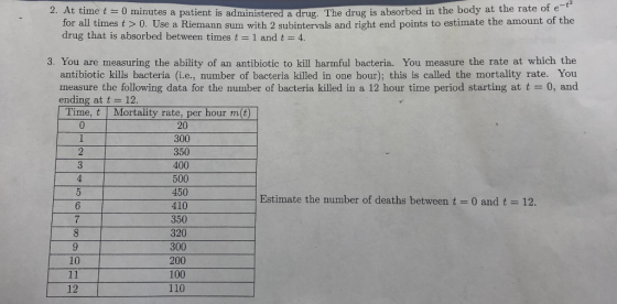 2. At tine t O minutes a patient is admimisteread a drug. The drug is absorbed in the body at the rate of e- for all times t