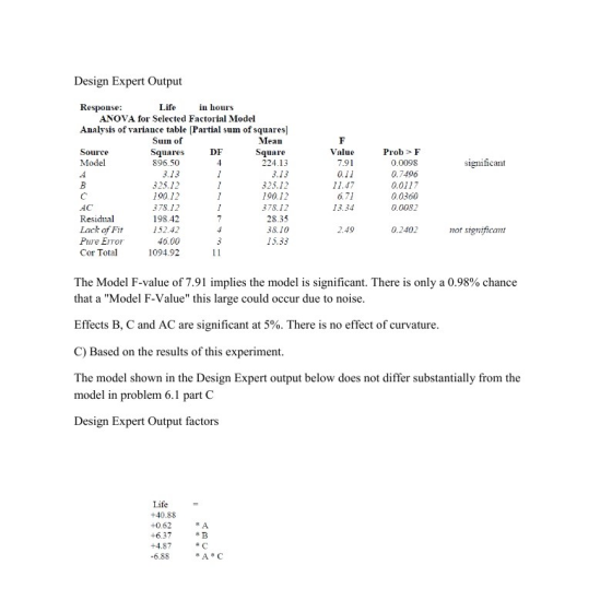 Design Expert Output Response Analysis of variance table Partial sum of squares Source Life in hours ANOVA for Selected Facto