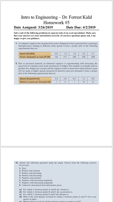 Intro to Engineering Dr. Forrest Kidd Homework #5 Date Assigned: 3/26/2019 Date Due: 4/2/2019 Solve each of the felewing preb