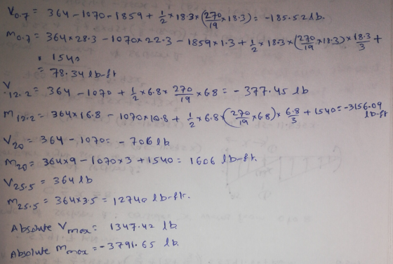 (9 ·12-2 กา.az 36 u x 9-To7ox3 +1.540 : 1606 Jb-fh m队