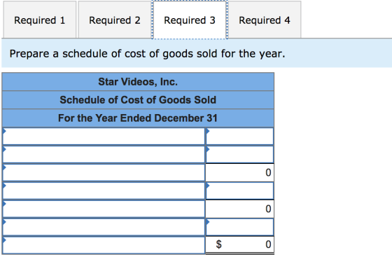 Required 1 Required 2 Required 3 Required 4 Prepare a schedule of cost of goods sold for the year. Star Videos, Inc. Schedule