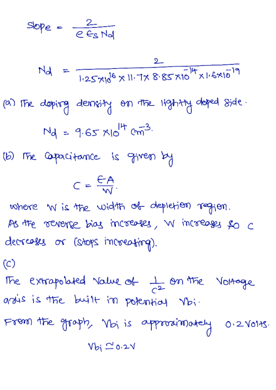 2 e es No Sope Te extrapolated №luect .Ler rhe Voi