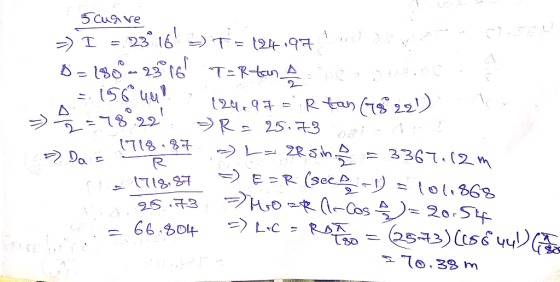 5 Cug vre 081 70.33 m