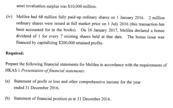 asset revaluation surplus was $10,000 million. (iv) Melilea had 68 million fully paid-up ordinary shares on 1 January 2016. 2