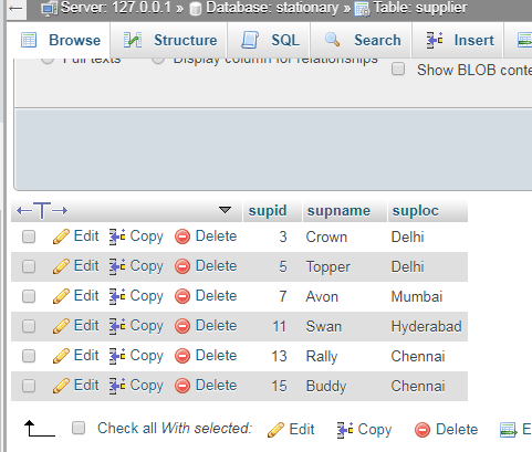 Server: 127.0.0.1 » Database: stationaryTable: supplier 目Browse yt Structure LjSQL 、Search Insert Show BLOB conte supid supna