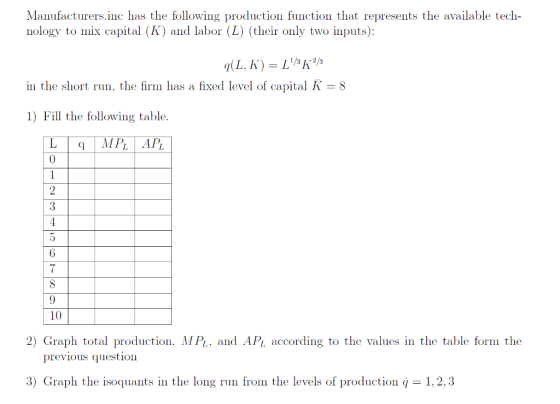 Manufacturers.inc has the following production function that represents the available tech- nology to mix capital (K) and lab