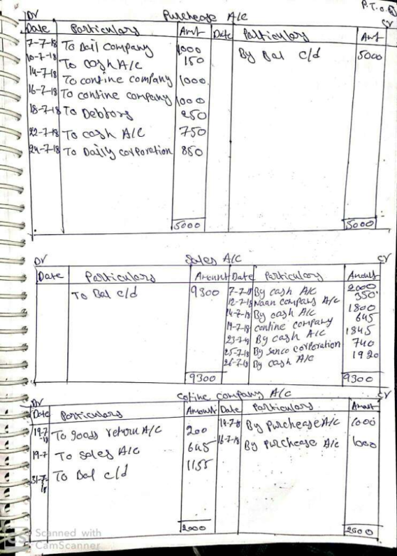 le so Sooo cy gY 19 20 130o To Seled Isr nned with CamScanner