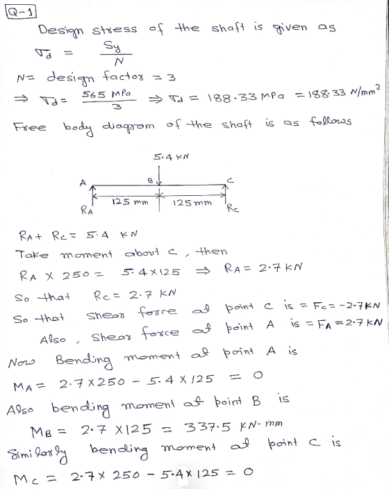 Q-1 the shaft is given Desigm stess Sy as N design factos - 3 Nニ - 188 33 N/mm2 565 MPa 188.33 MPa is as fo Qloss boddiaqom o