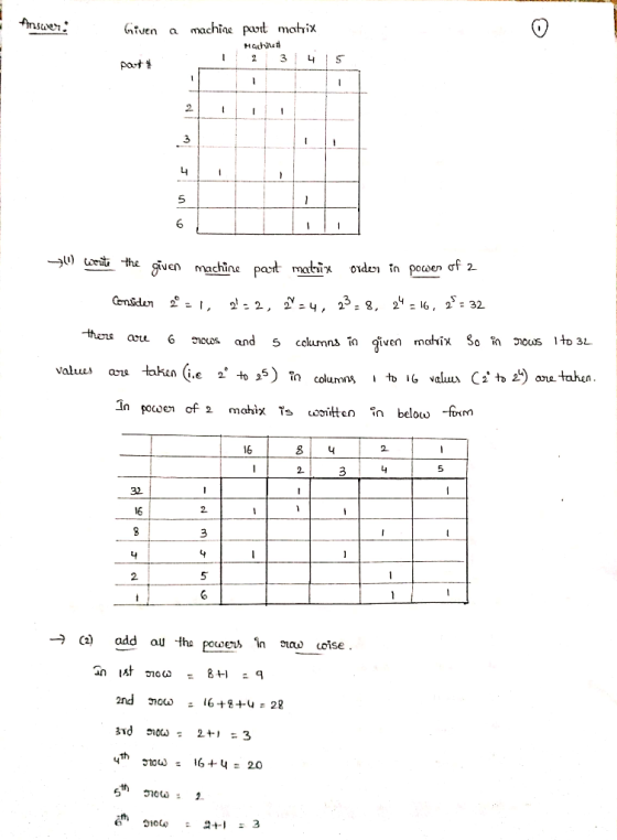Answer a machine pwit matrix Giuen Harhiud part t 3 6 u) cet the giuen machine pat matix oidn in powen of 2 Conidan 2l 2, -y,