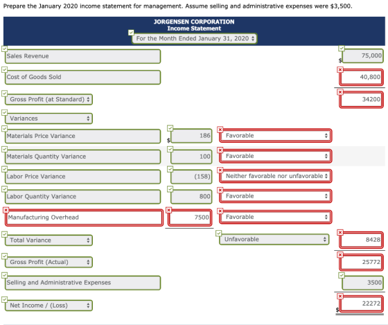 Prepare the January 2020 income statement for management. Assume selling and administrative expenses were $3,500 JORGENSEN CO