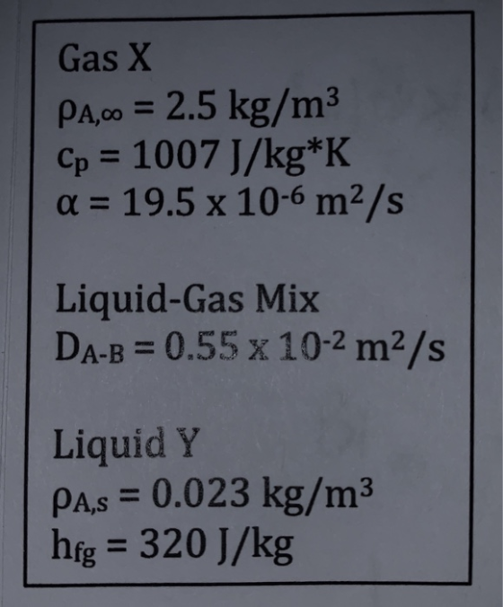 Gas X PA,oo 2.5 kg/m3 Cp 1007 J/kg*K a 19.5 x 10-6 m2/s 00-L Liquid-Gas Mix DA-B 0.55 x 10-2 m2/s Liquid Y PA,s 0.023 kg/m3 h