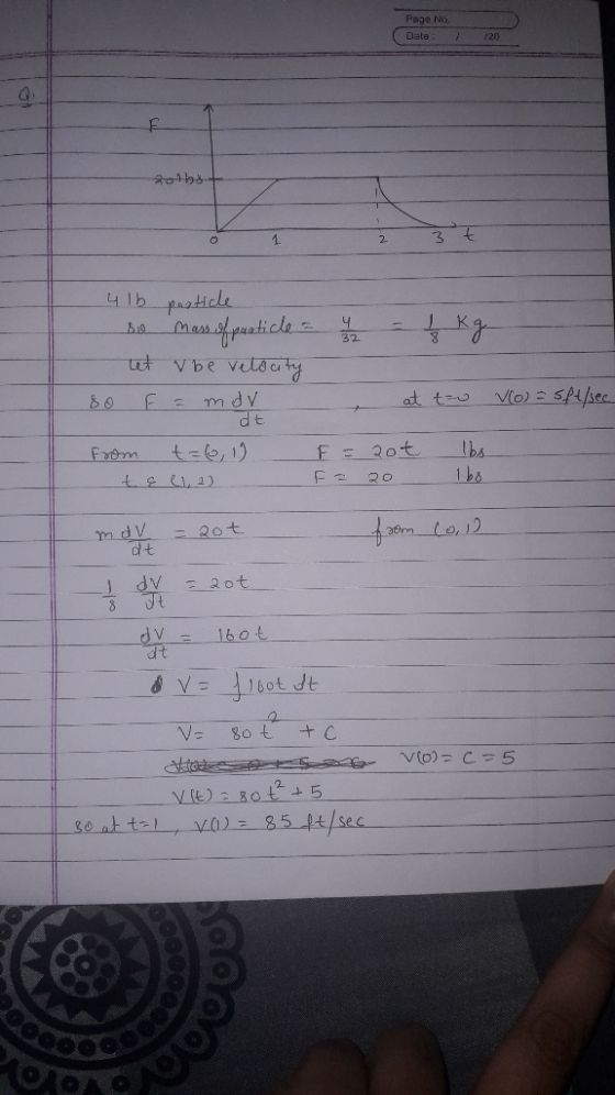 Page No. Date: 120 R04h3 4 Ib paticle Apaticle Vbe veleaty Mass Vo) Spsec APu dt at t-o bs 1 ba F= 20t From 4.39m (o12 mdv dt