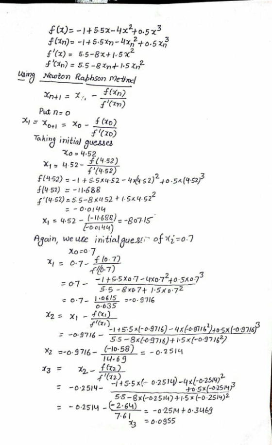 f()= -155-4x2t0.53 fltn)= -l5.5xm-4x,2+0.5x f(x)= 5.5-8x+ 1-5x f(n) = 5.5-g znt l.5 Zn Neoton Raphson methoc ing f(xn) f(xn)