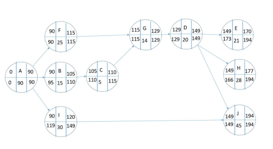 129149 149170 115 129 90 115 173 21 94 14 129129 20 149 90 25 115 149 H 177 105 C 110 90 105 0 A 90 166 28 194 110 5 115 9095