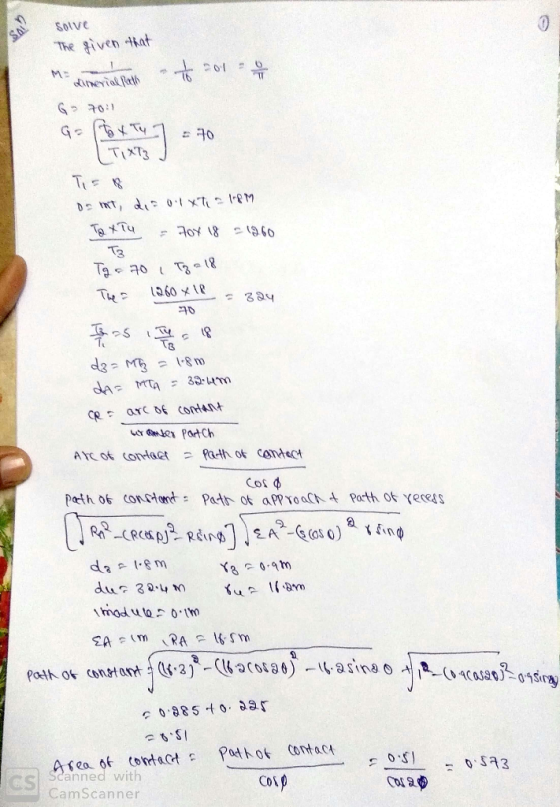 0 sotve The siven 4tat S 30: TIXT3 3 Tl TB Cos φ da gm Pat os conta с 0.885-to-даг Area of contact. Pot ㅅ of Contact CS Scann