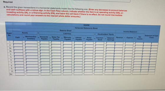 Required a. Record the glven transactions in a horizontal statements model like the following one. (Enter any decreases to ac