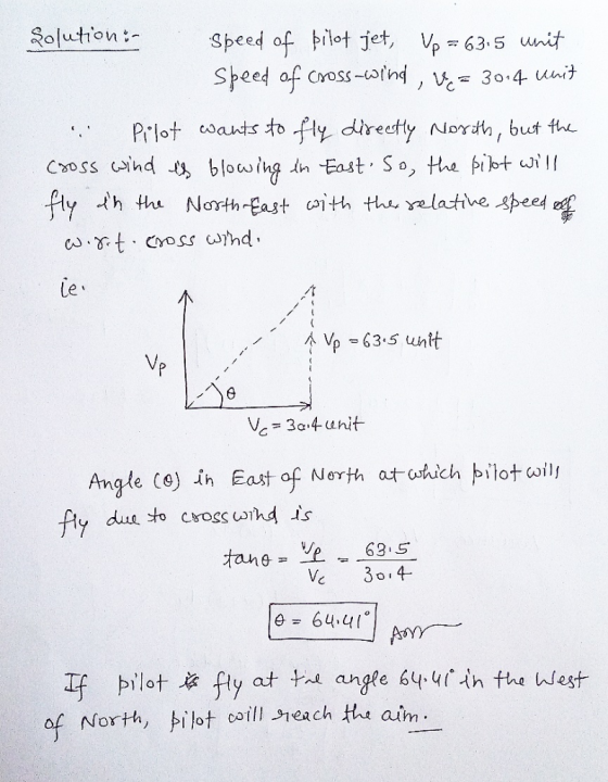 Solution: Speed of bilot jet, p Speed af Cross-ind, v30.4 unit 63.5 unit Prlot wants to fly direetty North, but the Cross ind