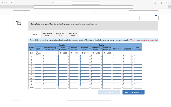15 Complete this question by entering your answers in the tabs below Req B Inc Req B Bal Sheet Req B CGM Sched Req A Stmt Rec