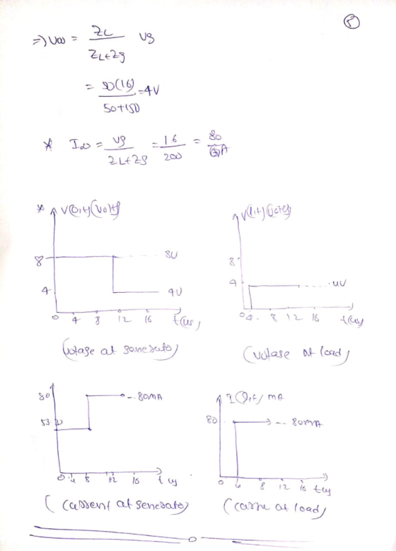 러 t2 Sot 8U 8 4 40 us 0 - gonA f/m